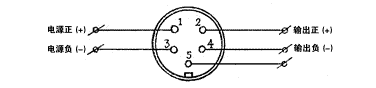 應(yīng)變式測(cè)力傳感器工作原理及校準(zhǔn)方法詳解 應(yīng)變式測(cè)力傳感器工作原理及校準(zhǔn)方法詳解