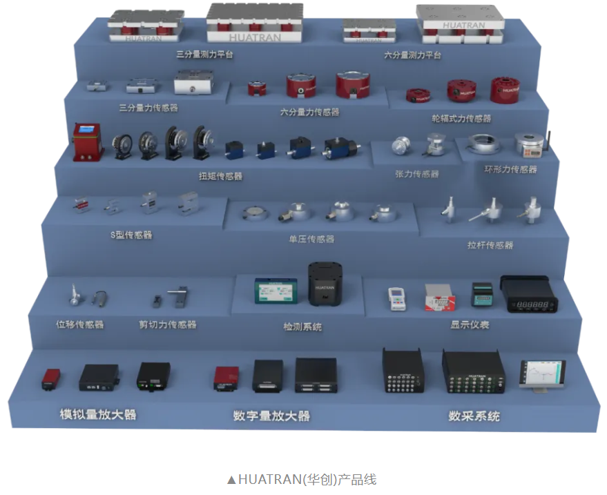 【品牌簡訊】HUATRAN 品牌煥新，品牌戰(zhàn)略邁出關(guān)鍵一步！
