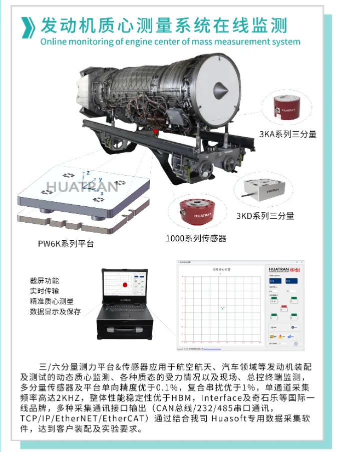 【展會邀請】2025上海航空航天技術(shù)與設(shè)備展盛大啟幕,耐特恩攜明星產(chǎn)品&解決方案亮相,誠邀您的蒞臨! 【展會邀請】2025上海航空航天技術(shù)與設(shè)備展盛大啟幕,耐特恩攜明星產(chǎn)品&解決方案亮相,誠邀您的蒞臨!