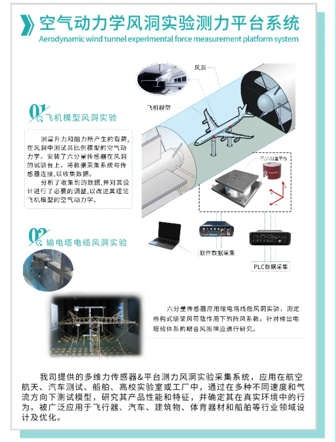 【展會邀請】2025上海航空航天技術(shù)與設(shè)備展盛大啟幕,耐特恩攜明星產(chǎn)品&解決方案亮相,誠邀您的蒞臨! 【展會邀請】2025上海航空航天技術(shù)與設(shè)備展盛大啟幕,耐特恩攜明星產(chǎn)品&解決方案亮相,誠邀您的蒞臨!