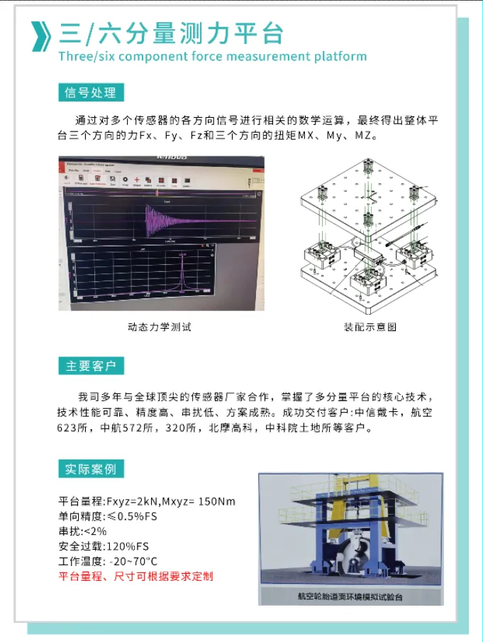 【展會邀請】2025上海航空航天技術(shù)與設(shè)備展盛大啟幕,耐特恩攜明星產(chǎn)品&解決方案亮相,誠邀您的蒞臨! 【展會邀請】2025上海航空航天技術(shù)與設(shè)備展盛大啟幕,耐特恩攜明星產(chǎn)品&解決方案亮相,誠邀您的蒞臨!