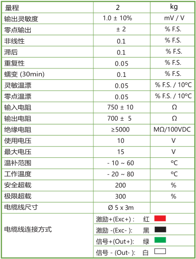 PWS120  微型測(cè)力平臺(tái)