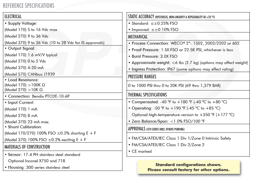 Model 170、270、370