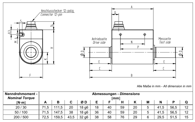 DR-2112-R ， DR-2112-R-P