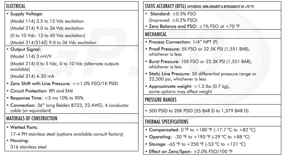 Model 114、214、314