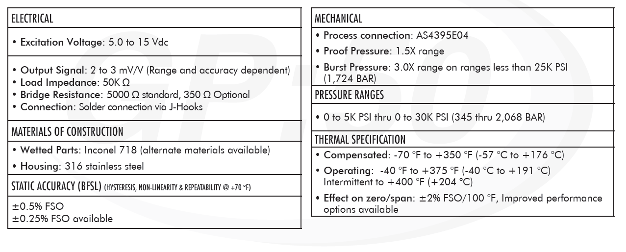 Model 136、236、336