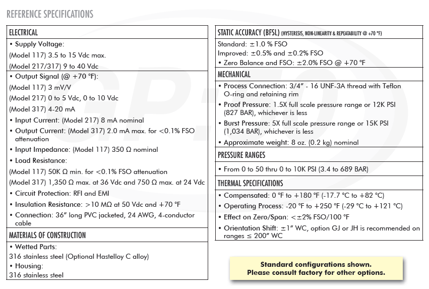 Model 117、217、317、317Z