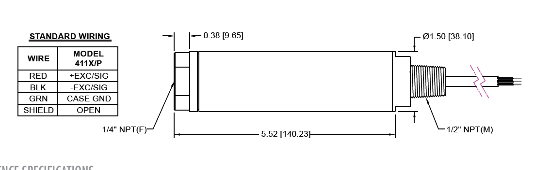 Model 411、411XP