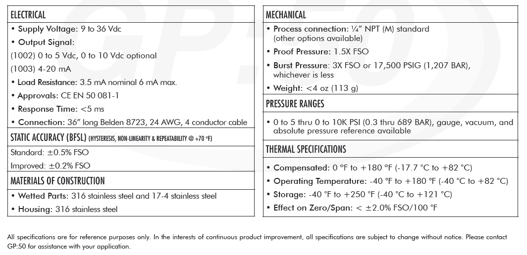 Model 1002、1003