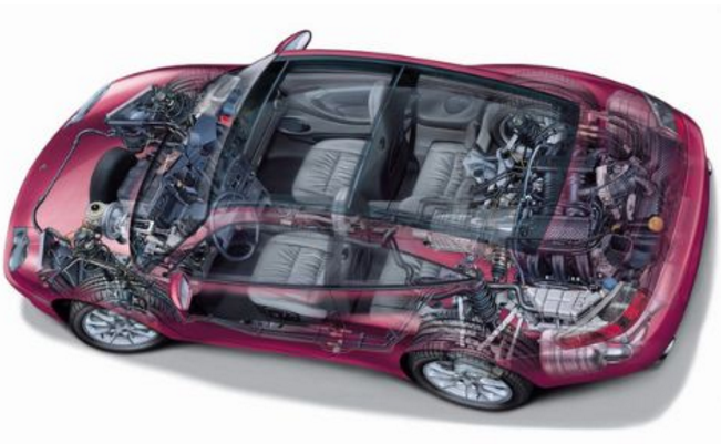 細(xì)數(shù)汽車發(fā)動機(jī)控制系統(tǒng)中的傳感器及應(yīng)用解密