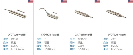 怎么減少位移傳感器的損壞？