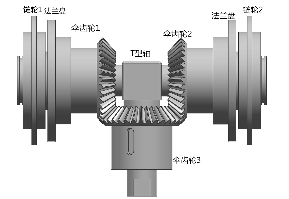 扭矩力測(cè)試方案 扭矩力測(cè)試方案